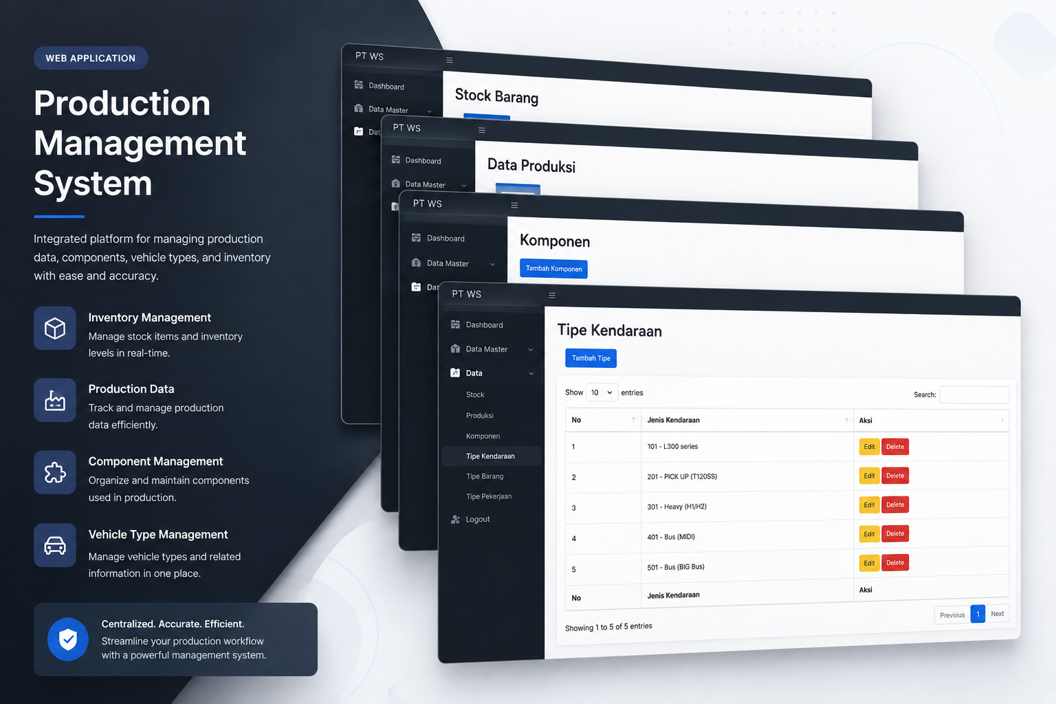 Warehouse And Production Management System