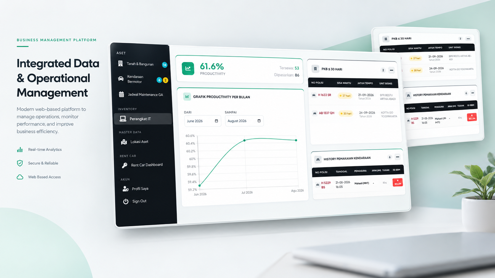 Asset Management System
