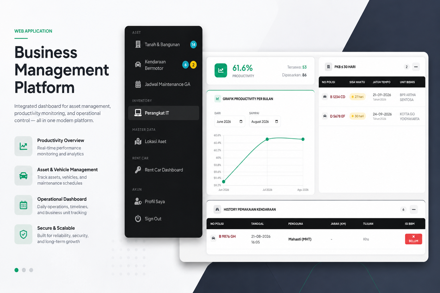 Asset Management System — Image 2