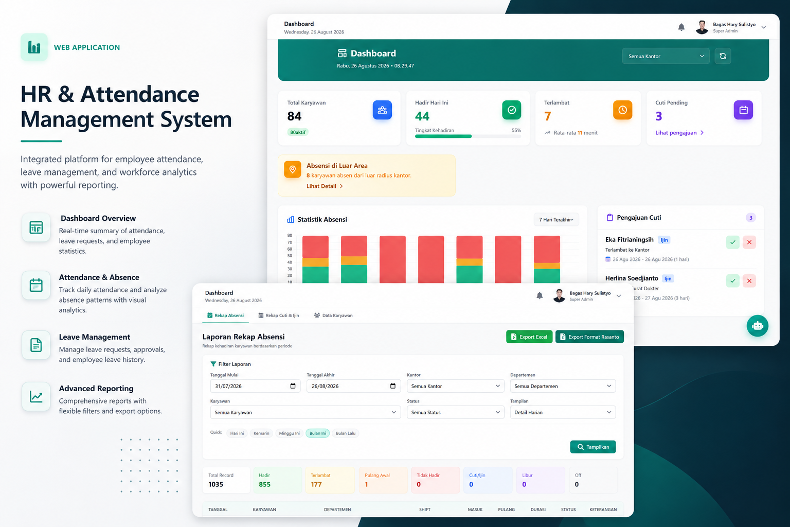 HRIS — Human Resource Information System