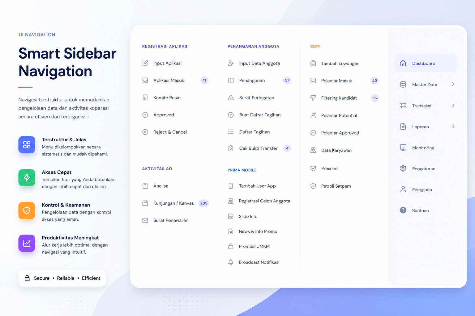 Cooperative Business Management System (Web And Mobile) — Image 2