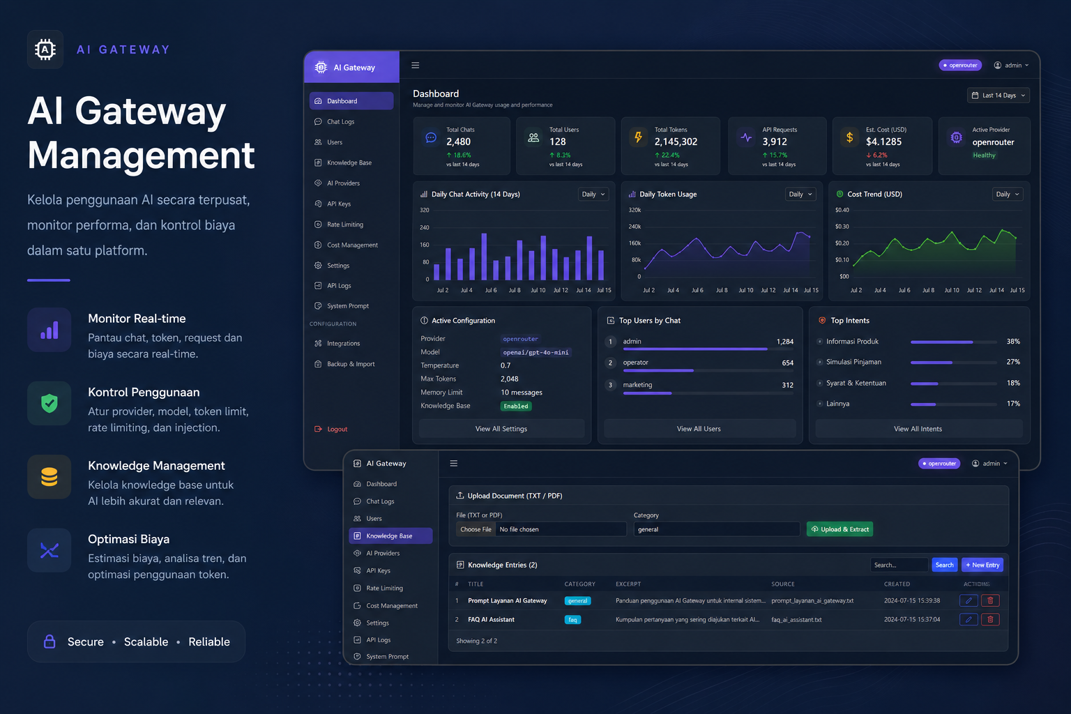 AI Gateway Management System